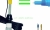 sondes compatibles hayward , a l origine glx probe orp et glx probe ph